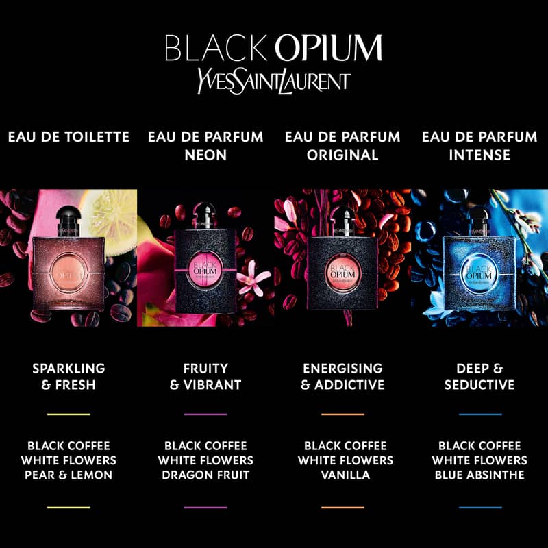 Yves Saint Laurent - Black Opium Eau De Parfum - An Addictive Black Coffee,  White Florals and Vanilla - Luxury - 20 ml - Avvenice