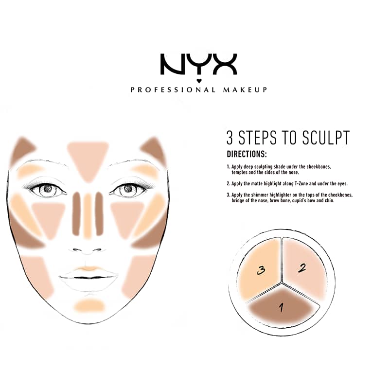 15g to NYX Sculpt 3 Professional Steps Makeup
